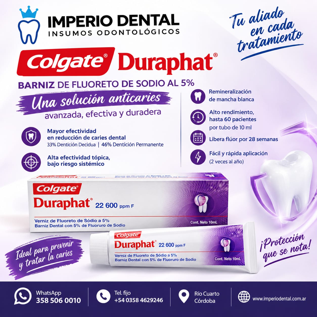BARNIZ DURAPHAT COLGATE CON FLUOR